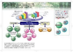 IT関連企業様