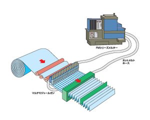 機械メーカー様