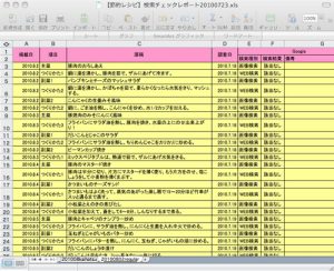 ネットサービス会社様