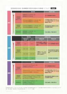 コンサルティング会社様