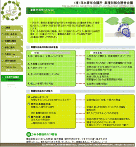 日本青年会議所業種別部会様