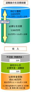 eラーニング関連会社様